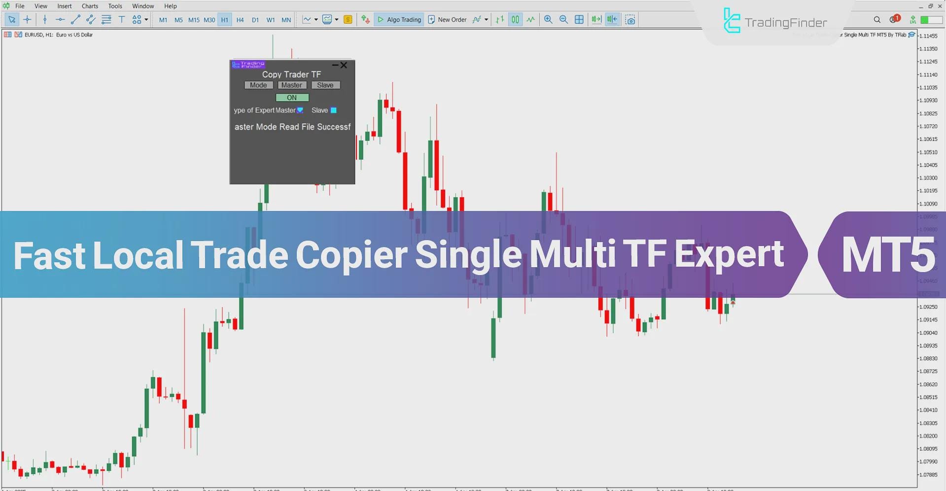 Fast Local Trade Copier Single Multi TF Expert MT5 - [TFLab]