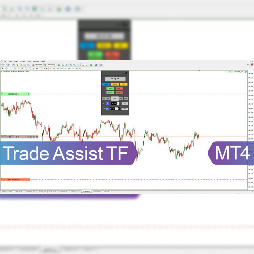 Trade Assist TF Expert for MetaTrader 4 Download [TFlab]
