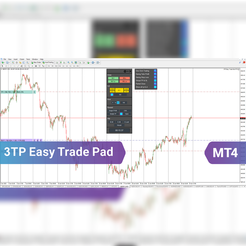3TP Easy Trade Pad Expert for MT4 Download - [TradingFinder]