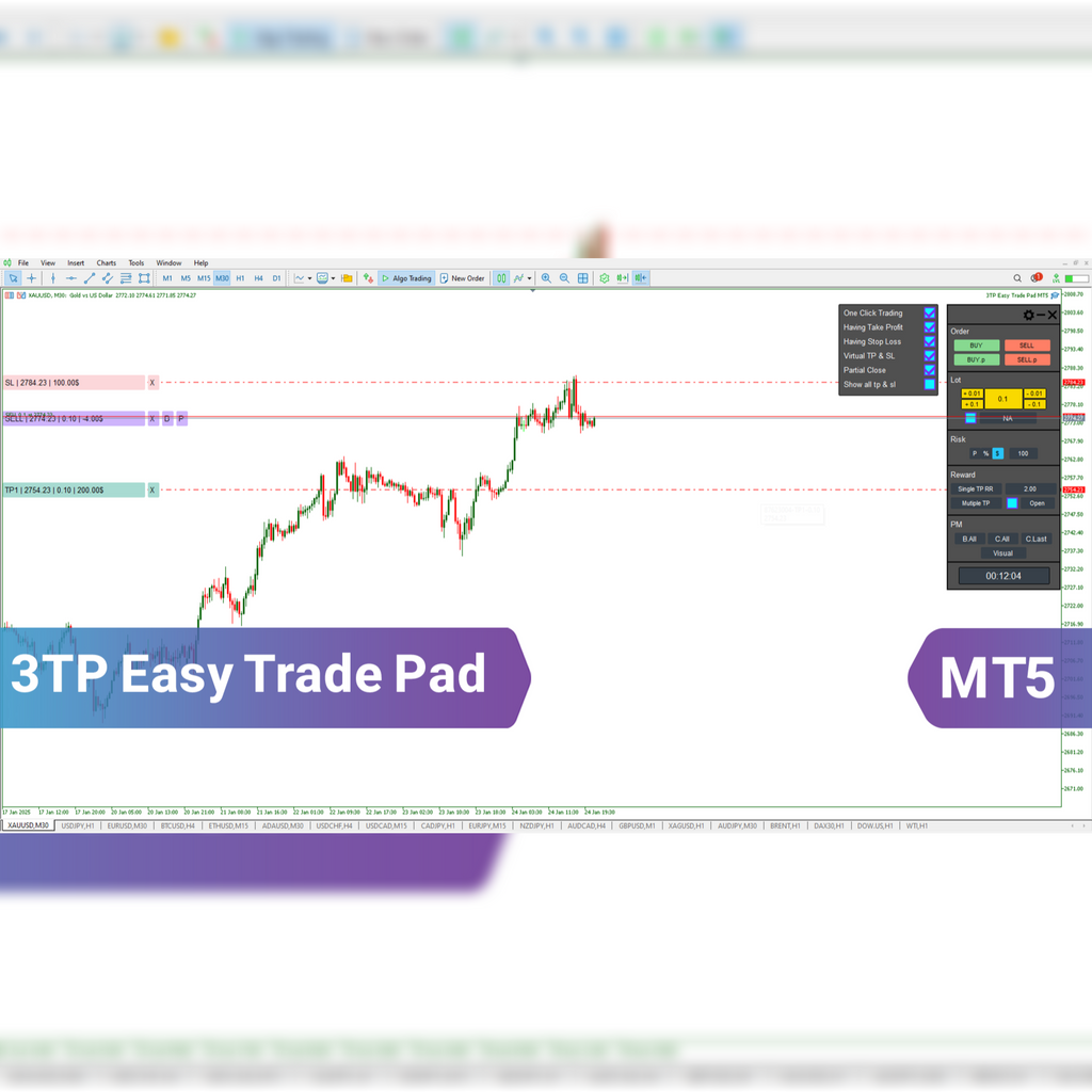 3TP Easy Trade Pad Expert for MT5 Download - [TradingFinder]
