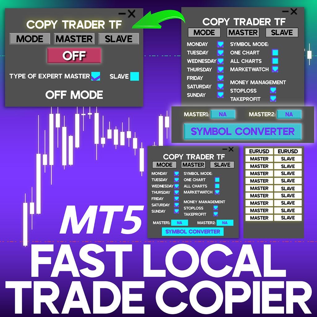Fast Local Trade Copier Single Multi TF Expert MT5 - [TFLab]