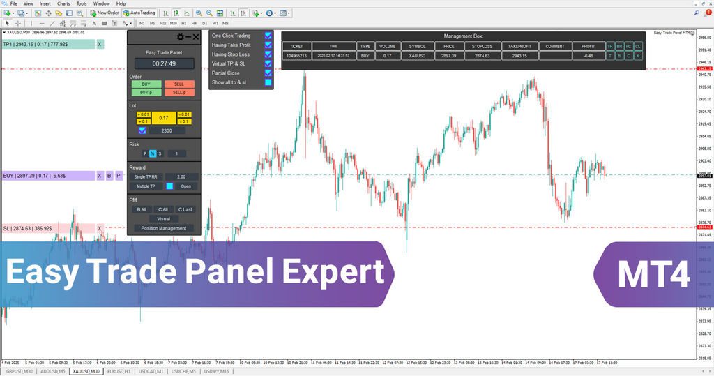 Easy Trade Panel Expert MT4 - [Trading Finder]