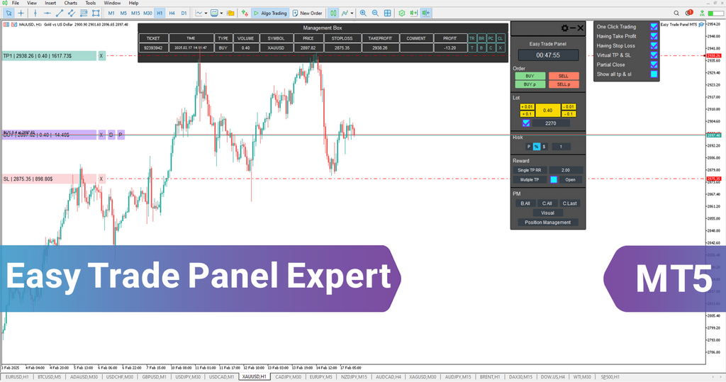 Easy Trade Panel Expert MT5 - [TradingFinder]