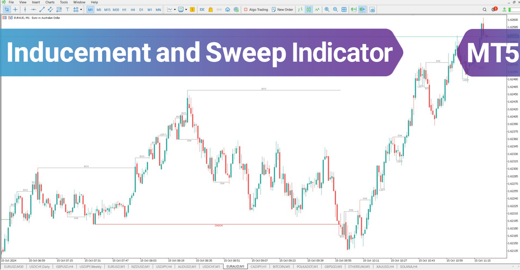 Inducement and Sweep ICT Indicator for MT5 Download [TradingFinder]