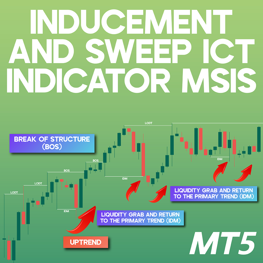 Inducement and Sweep ICT Indicator for MT5 Download [TradingFinder]