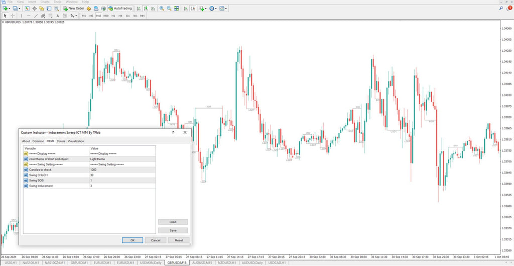 Inducement and Sweep ICT Indicator for MT4 Download [TradingFinder]