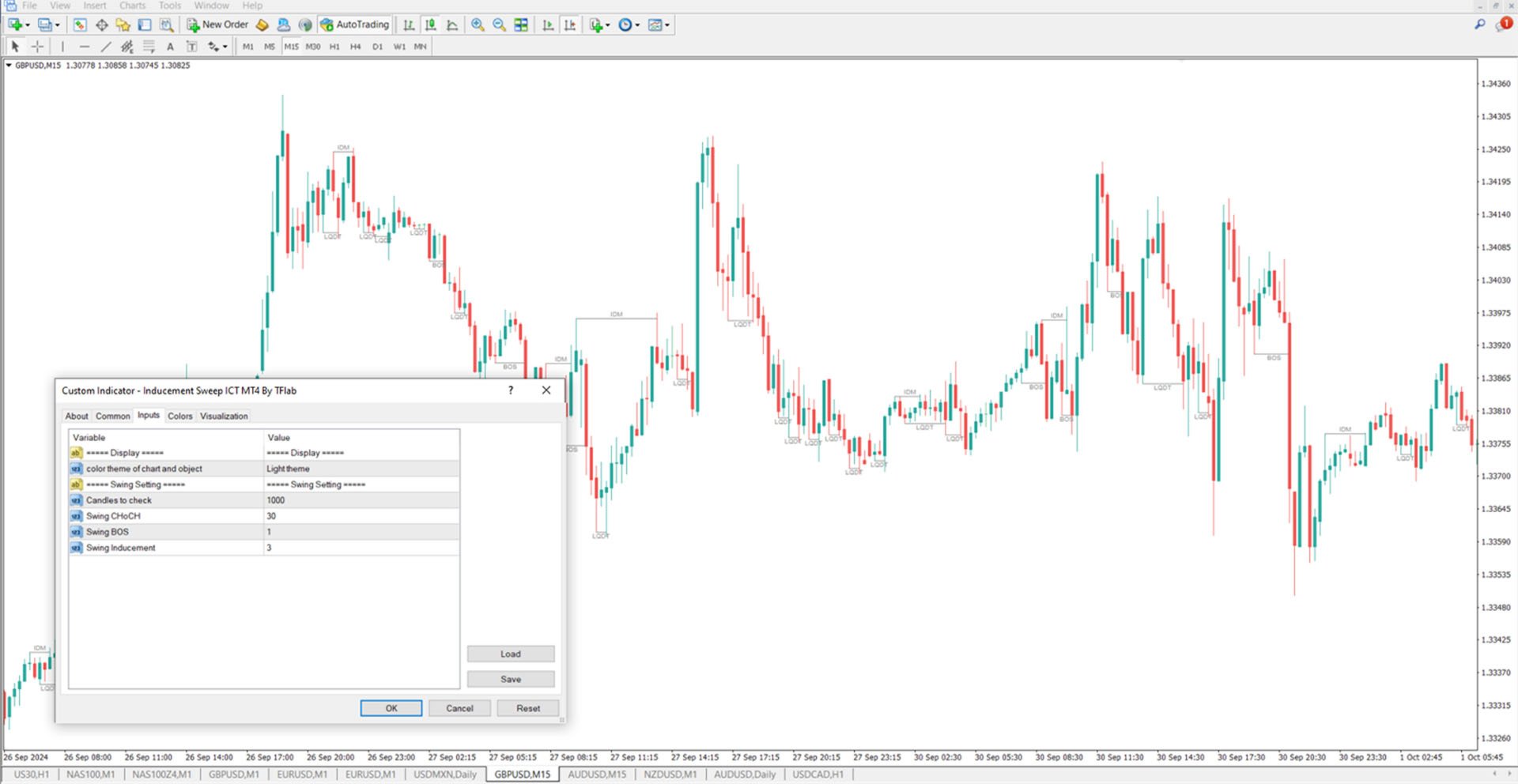 Inducement and Sweep ICT Indicator for MT4 Download [TradingFinder]