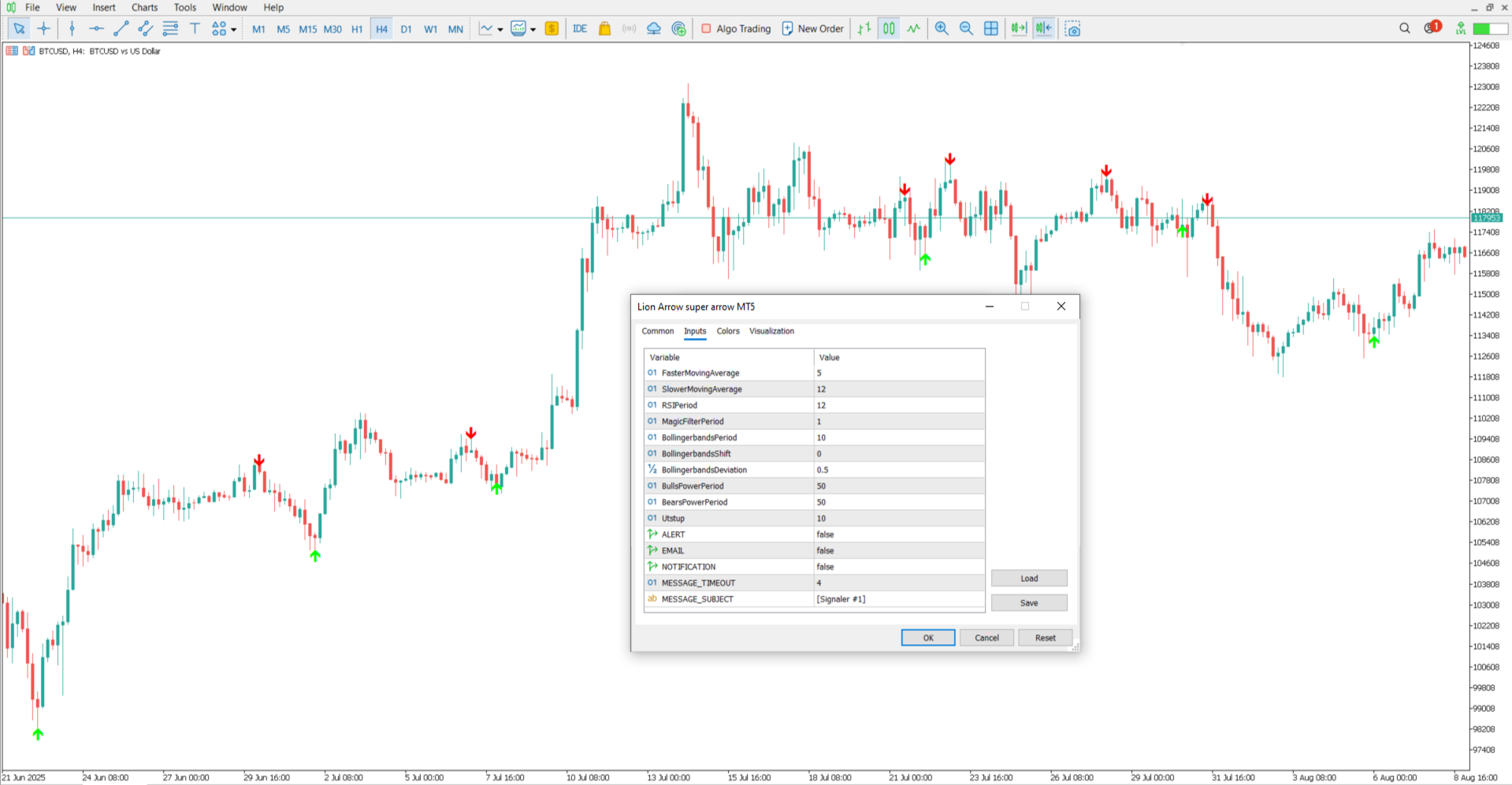 Lion Arrow Super Arrow Indicator MetaTrader 5 – Free Download [TradingFinder]