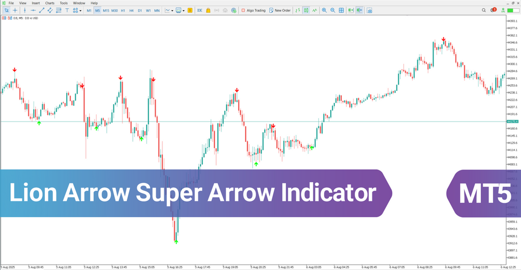 Lion Arrow Super Arrow Indicator MetaTrader 5 – Free Download [TradingFinder]