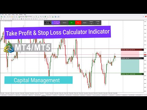 Take Profit & Stop Loss Calculator Indicator for MT4 Download [TFlab]