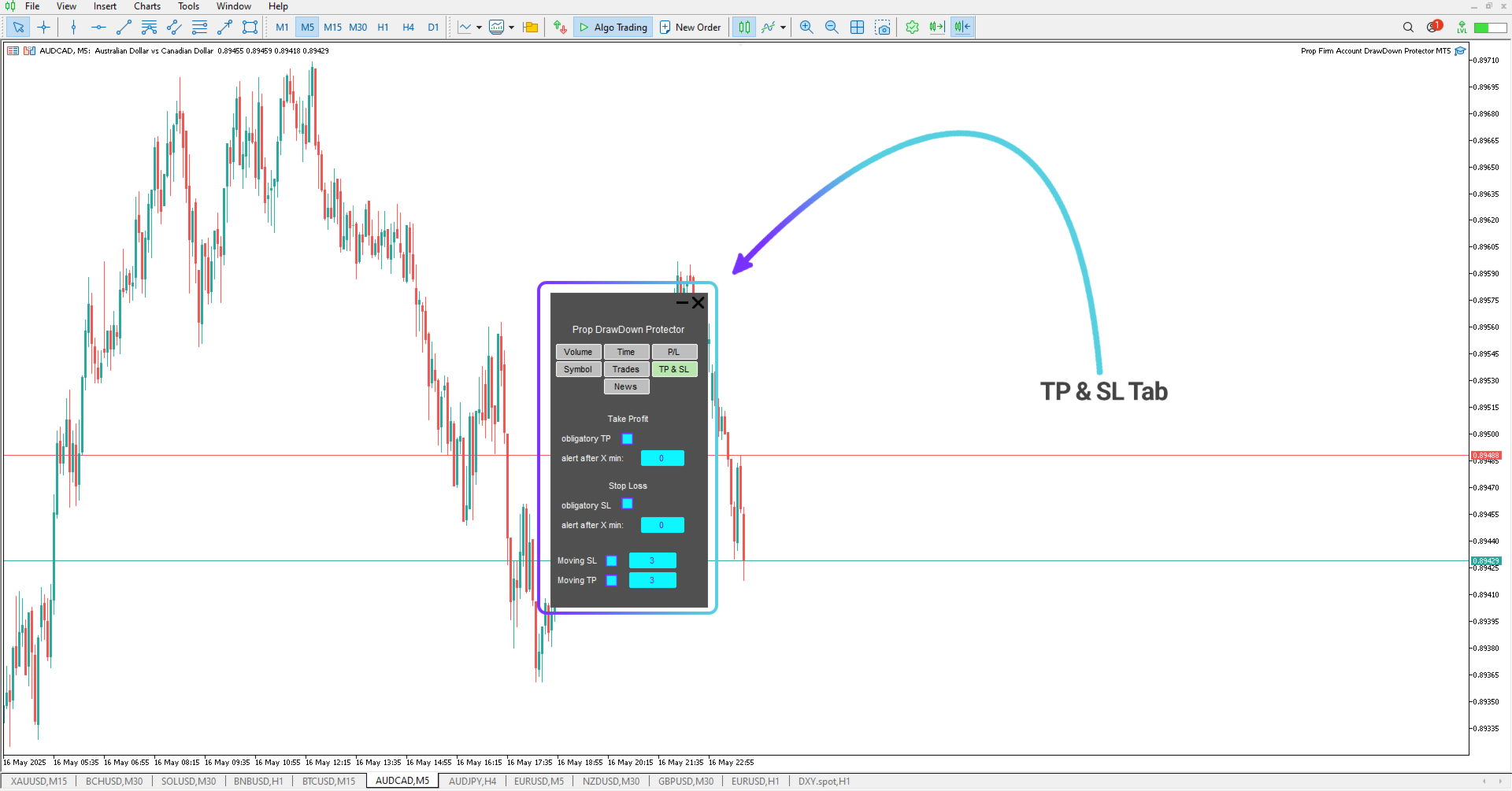 Prop Draw Down Protector Expert Advisor in MetaTrader 5 [TFlab]