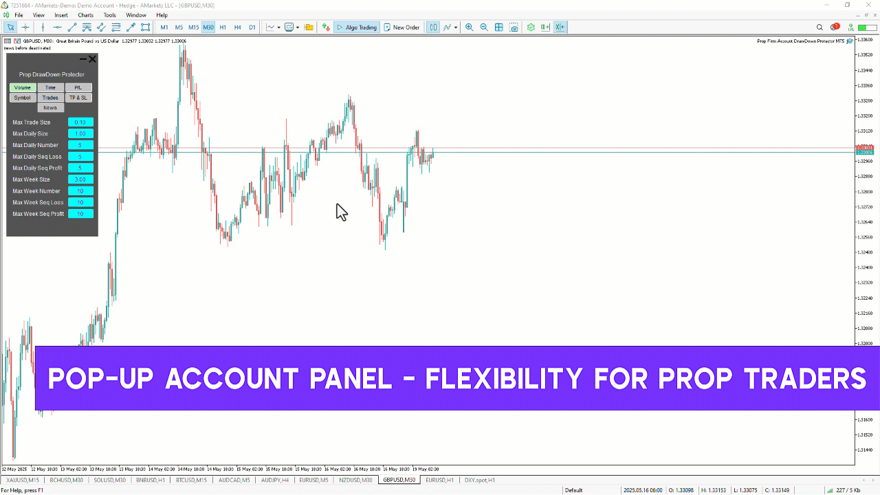 Prop Draw Down Protector Expert Advisor in MetaTrader 5 [TFlab]