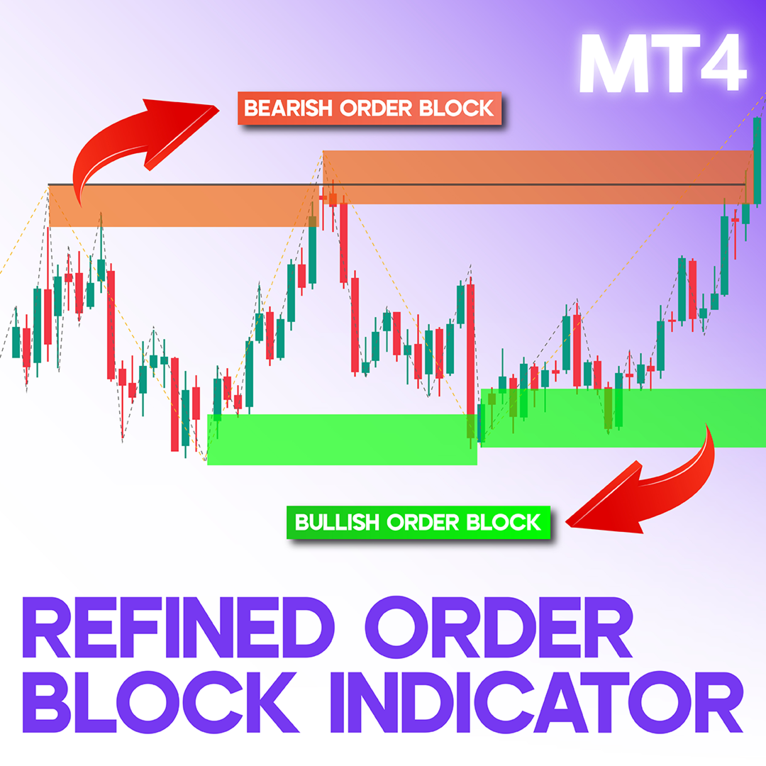 Order Block Refined Indicator for ICT in MT4 Download [Free] TFlab