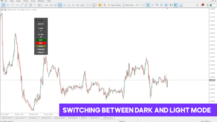 Risk Reward Ratio Calculator Indicator for MT5 [TFlab]
