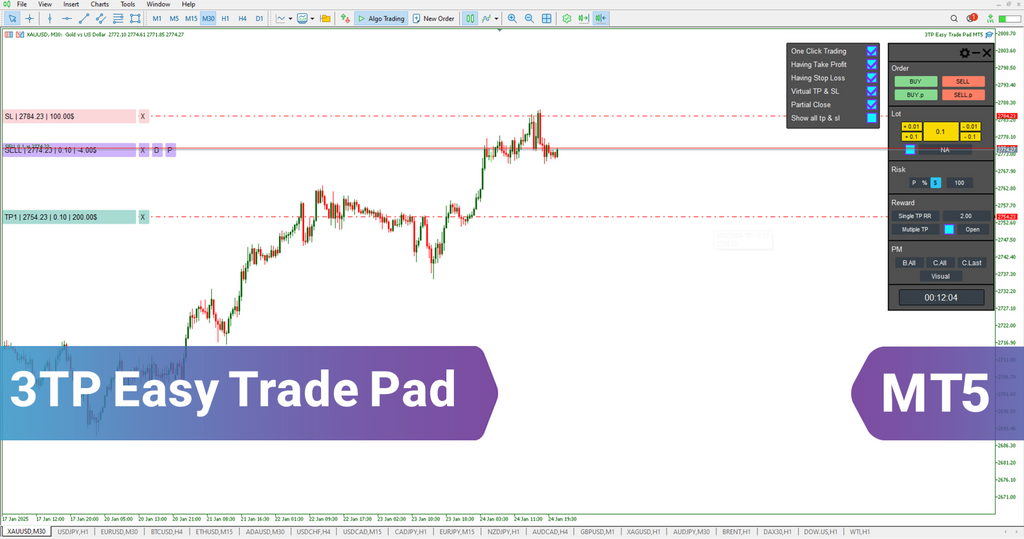 3TP Easy Trade Pad Expert for MT5 Download - [TradingFinder]