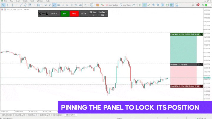 Take Profit & Stop Loss Calculator Indicator for MT4 Download [TFlab]