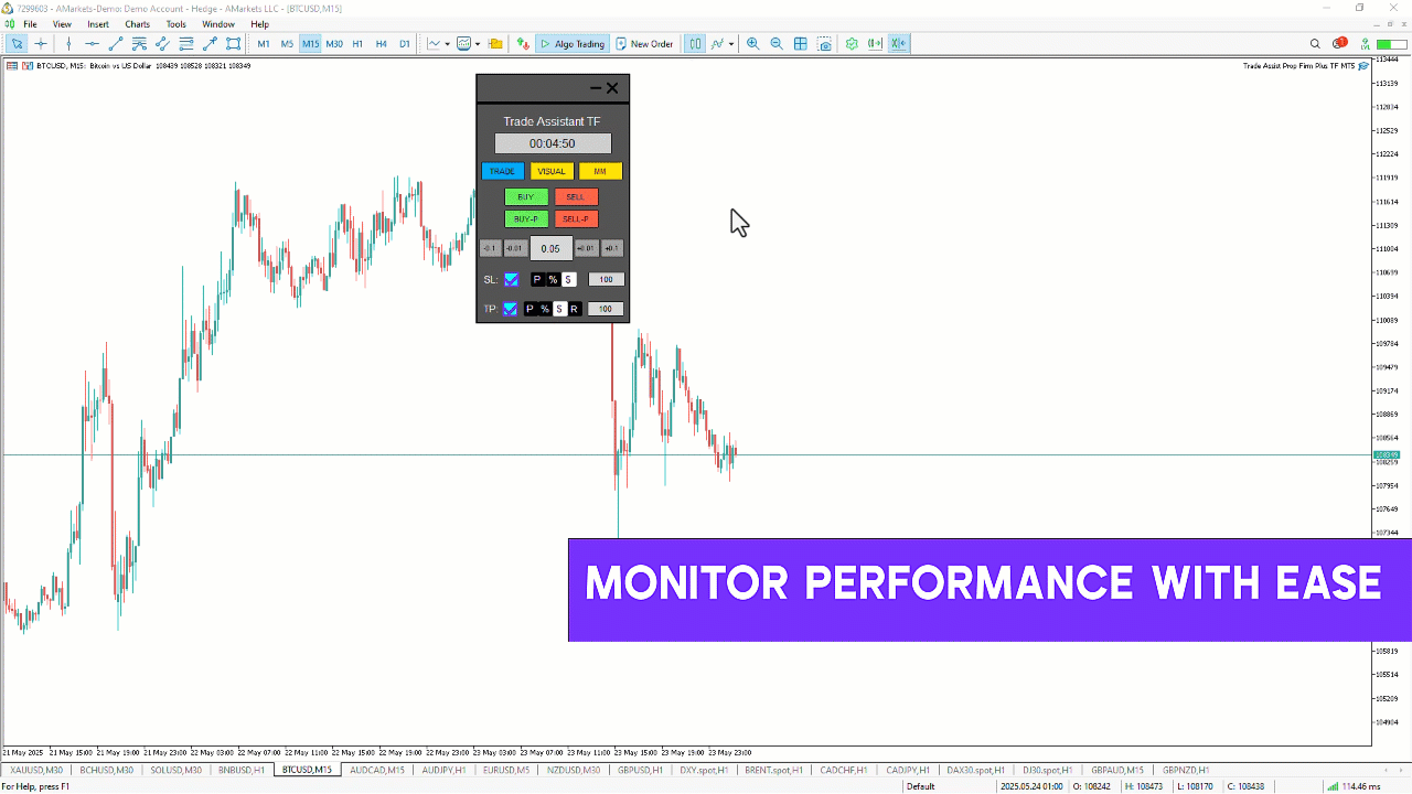 Prop Firm Capital Protection Expert MT5 Download – [TradingFinder]