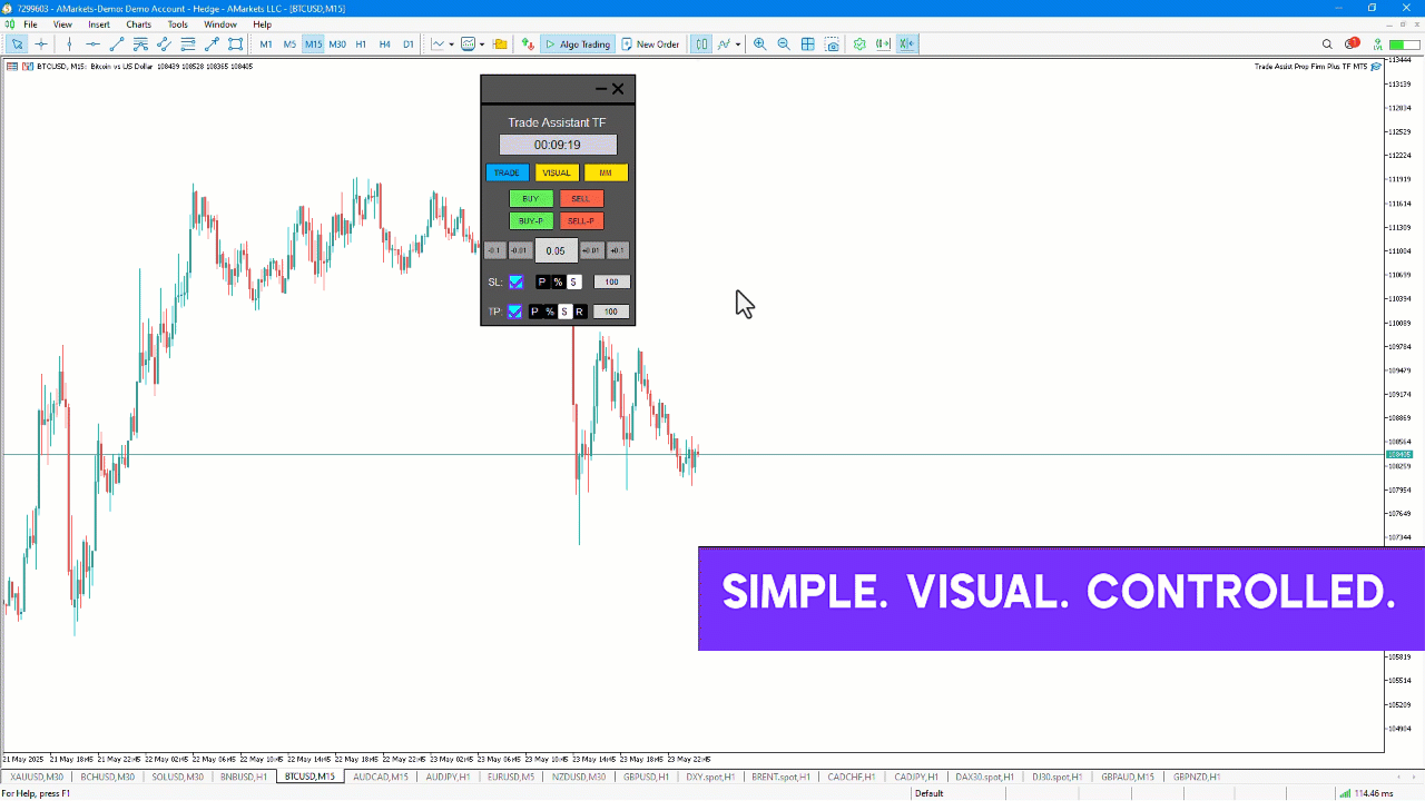Prop Firm Capital Protection Expert MT5 Download – [TradingFinder]