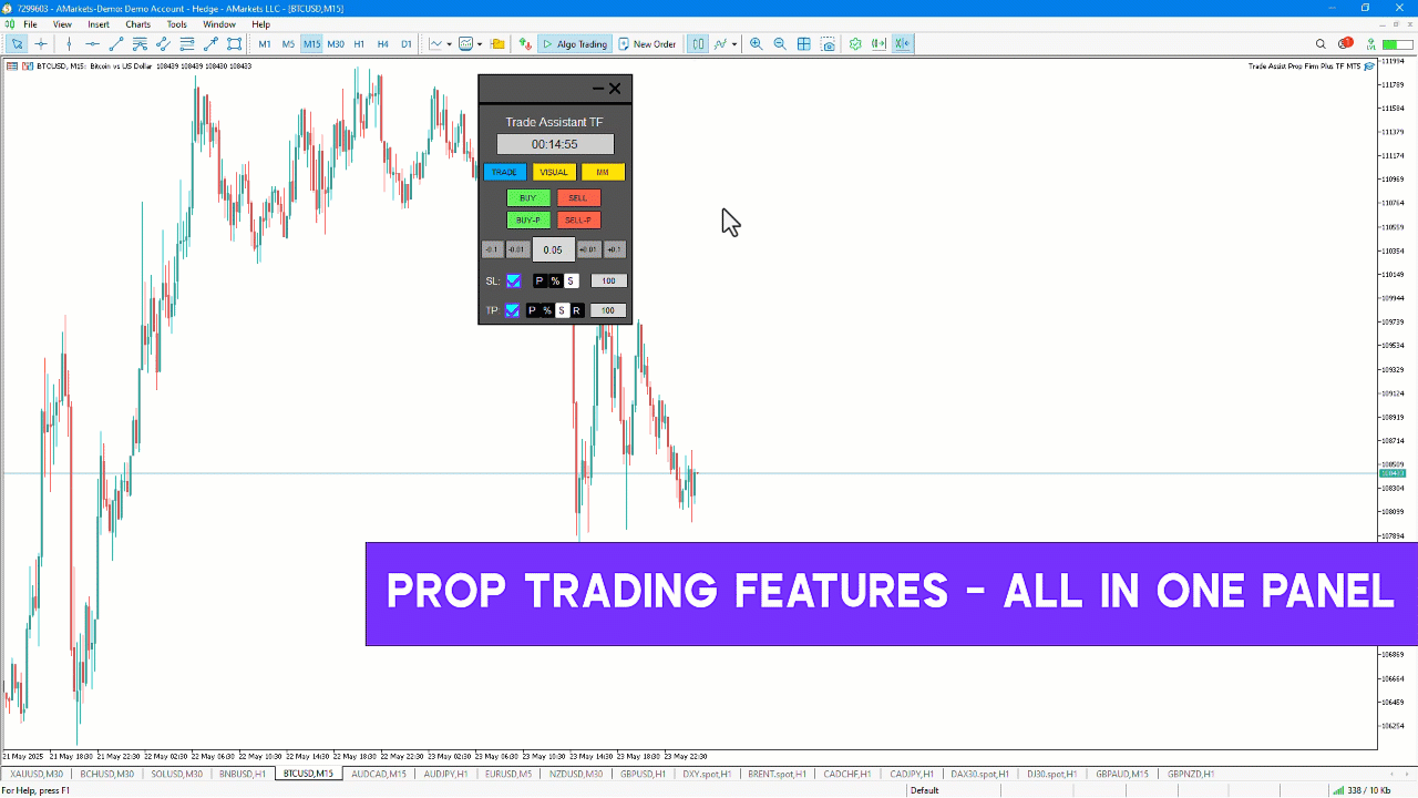 Prop Firm Capital Protection Expert MT5 Download – [TradingFinder]