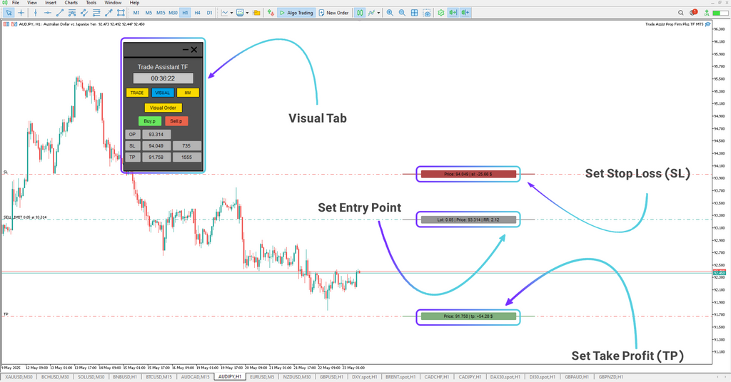 Prop Firm Capital Protection Expert MT5 Download – [TradingFinder]