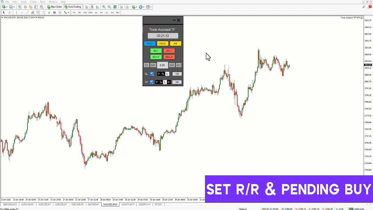 Trade Assist TF Expert for MetaTrader 4 Download [TFlab]