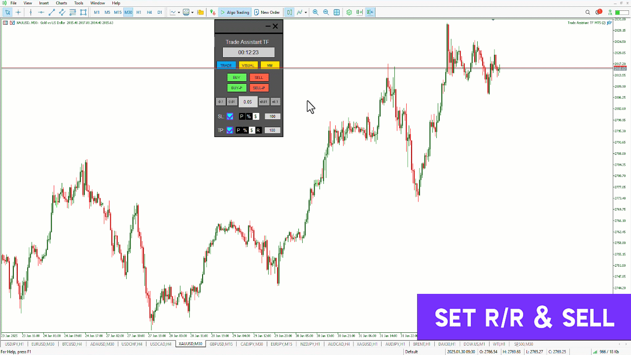Trade Assist TF Expert for MetaTrader 5 Download [TFlab]