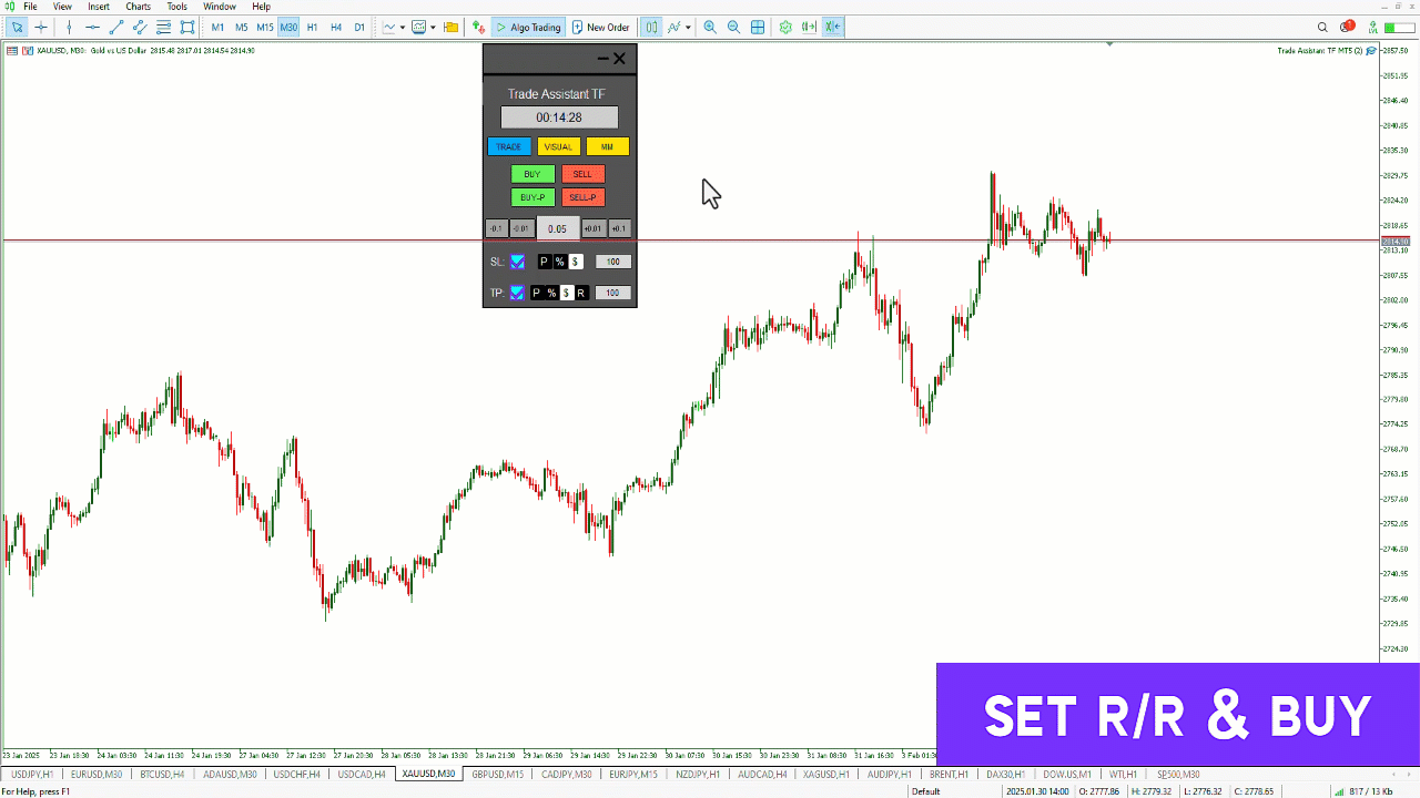Trade Assist TF Expert for MetaTrader 5 Download [TFlab]