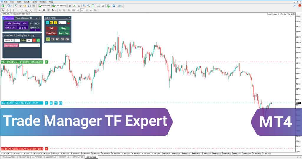 Trade Manager TF Expert MetaTrader 4 Download [TradingFinder]