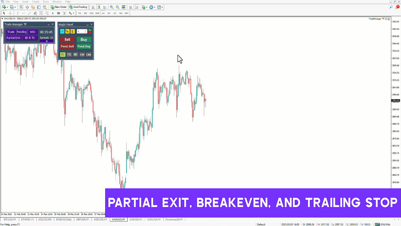 Trade Manager TF Expert MetaTrader 4 Download [TradingFinder]