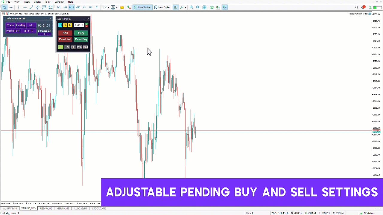 Trade Manager TF Expert MetaTrader 5 Download [TradingFinder]