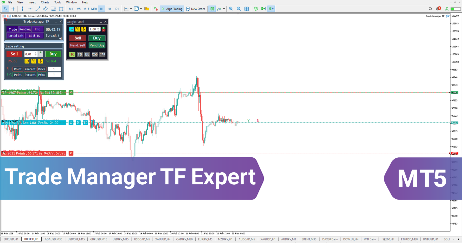 Trade Manager TF Expert MetaTrader 5 Download [TradingFinder]