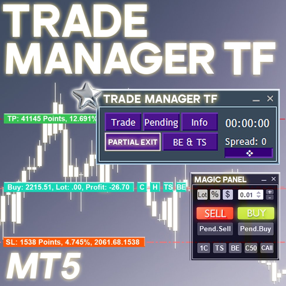 Trade Manager TF Expert MetaTrader 5 Download [TradingFinder]