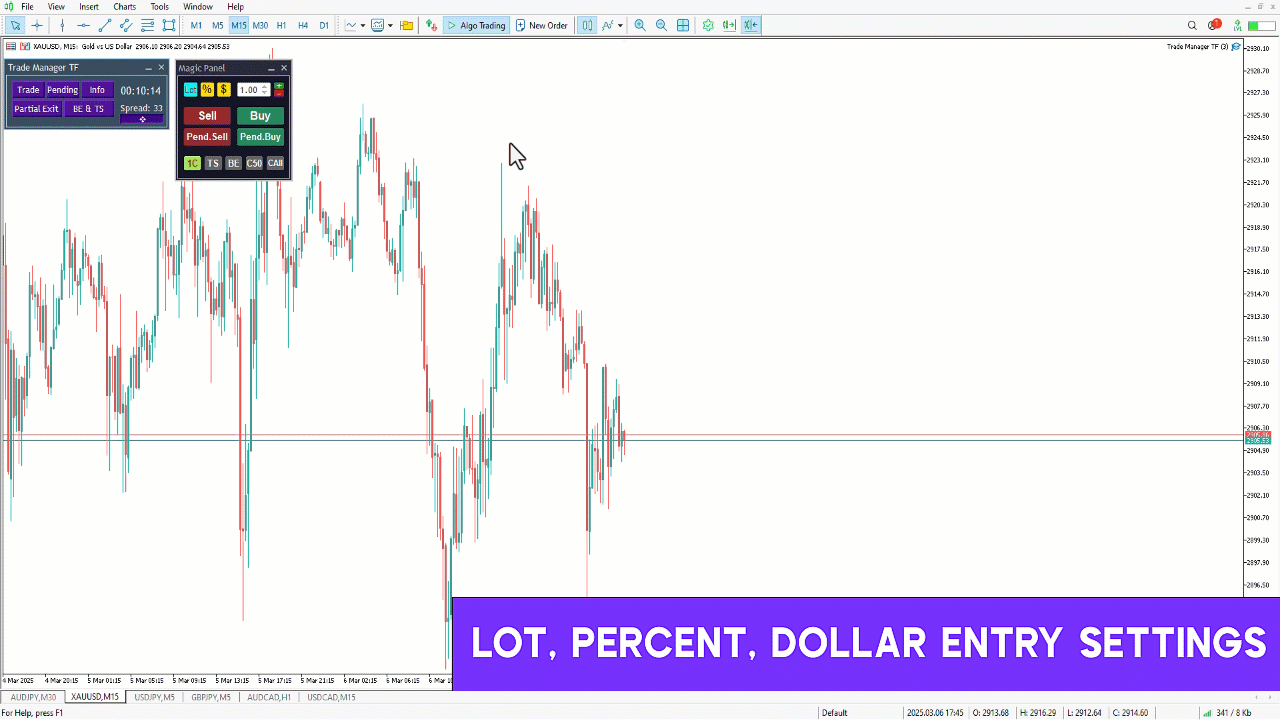 Trade Manager TF Expert MetaTrader 5 Download [TradingFinder]