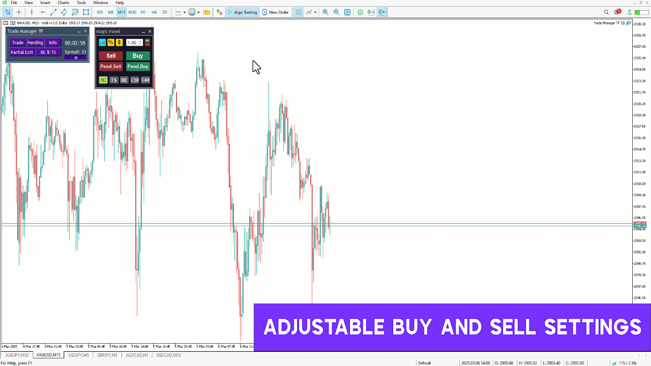 Trade Manager TF Expert MetaTrader 5 Download [TradingFinder]