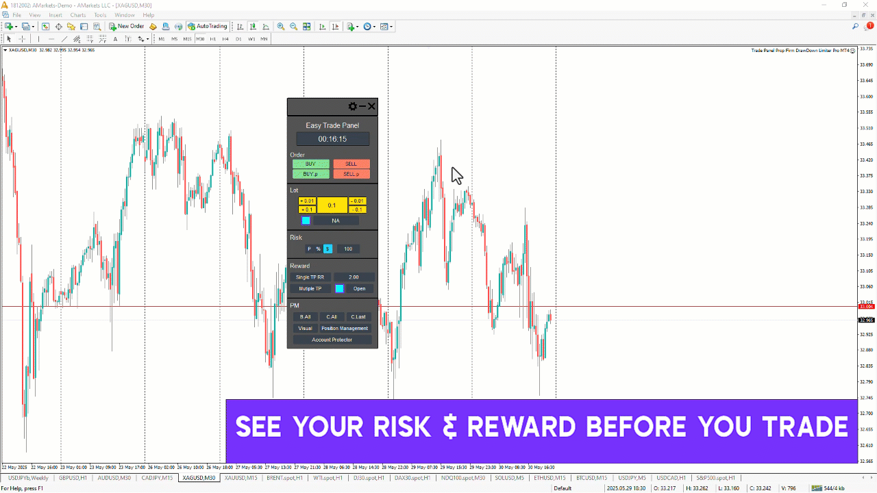 Forex Trade Management Expert MT4 Download – [TradingFinder]
