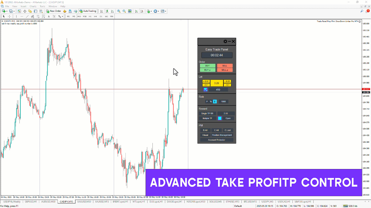 Forex Trade Management Expert MT4 Download – [TradingFinder]