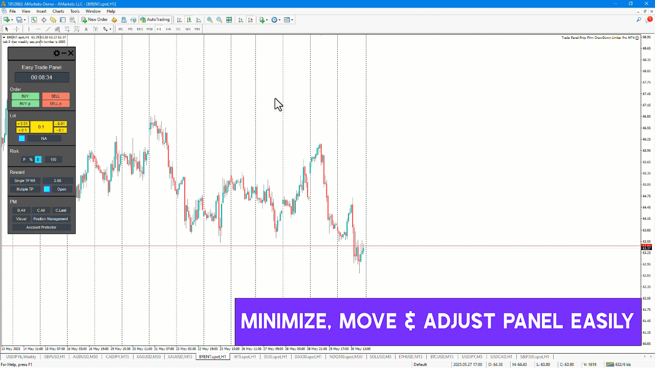 Forex Trade Management Expert MT4 Download – [TradingFinder]