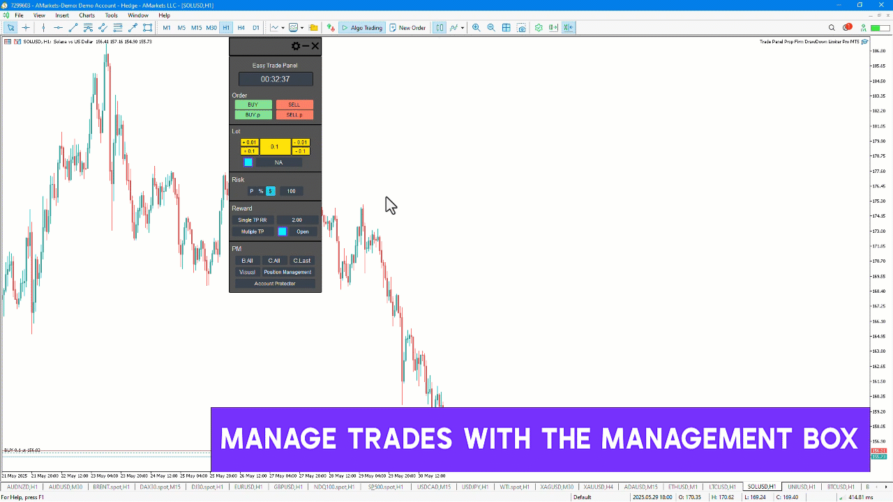 Forex Trade Management Expert MT5 Download – [TradingFinder]