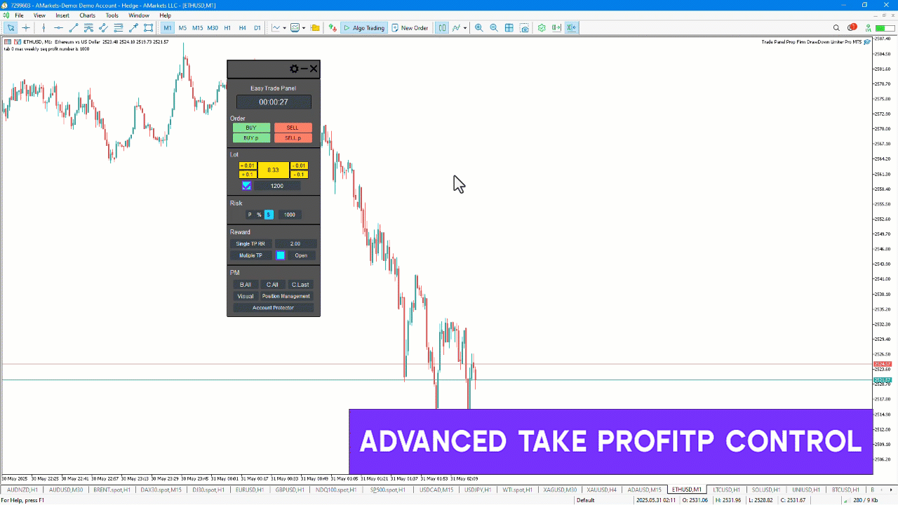 Forex Trade Management Expert MT5 Download – [TradingFinder]