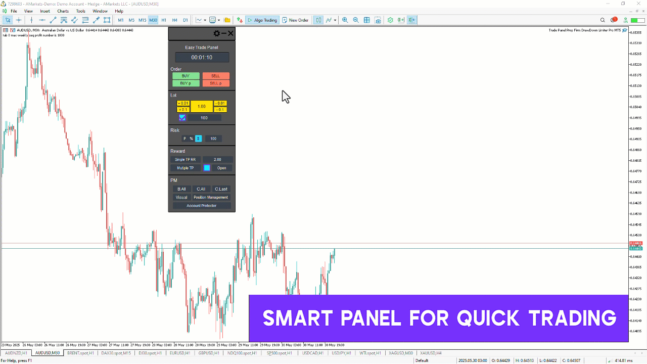 Forex Trade Management Expert MT5 Download – [TradingFinder]